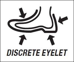 Discrete Eyestay Lacing (Дискретные Петли)